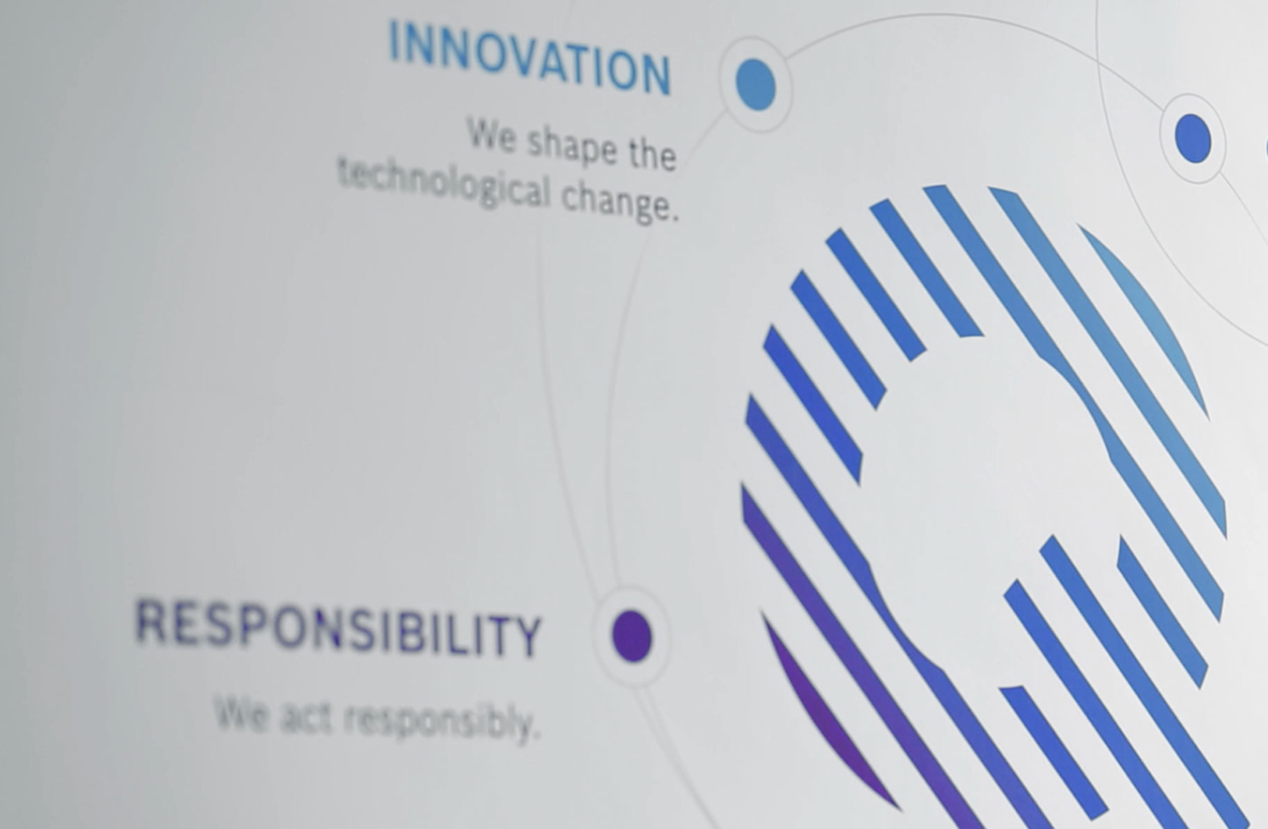 Ausschnitt Bosch Quality Principles Logo mit Schlagwörtern